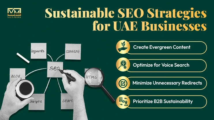 Sustainable SEO Strategies for UAE Businesses